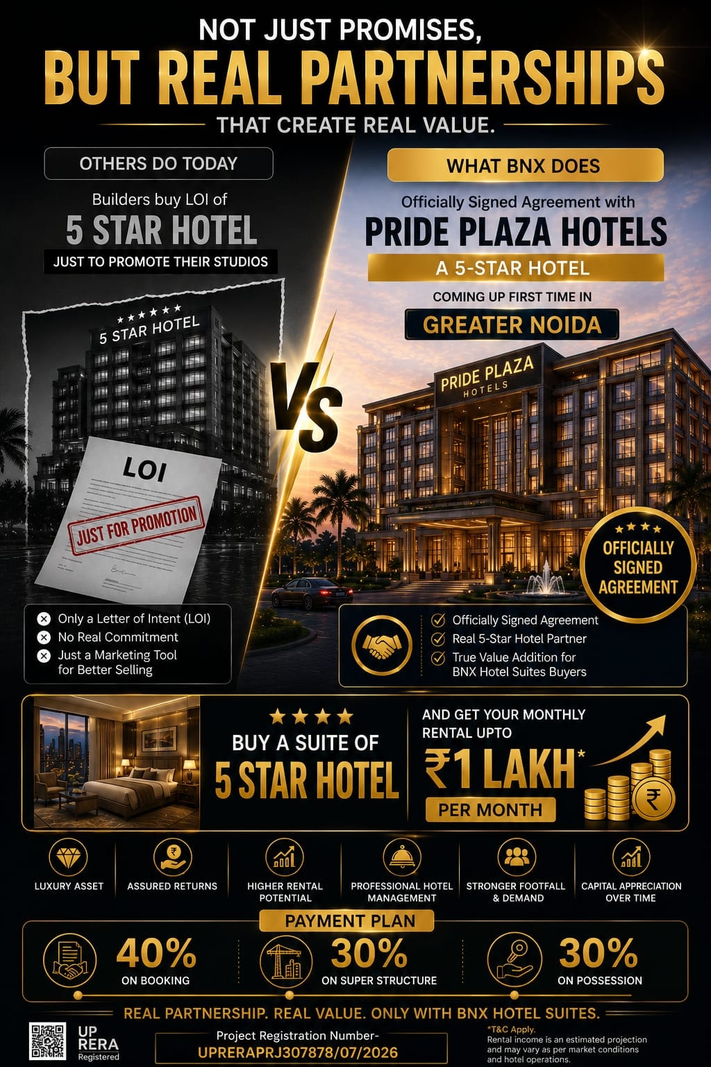 BNX Hotel Suites — Pride Plaza Partnership infographic showing real partnership vs LOI-only competitors
